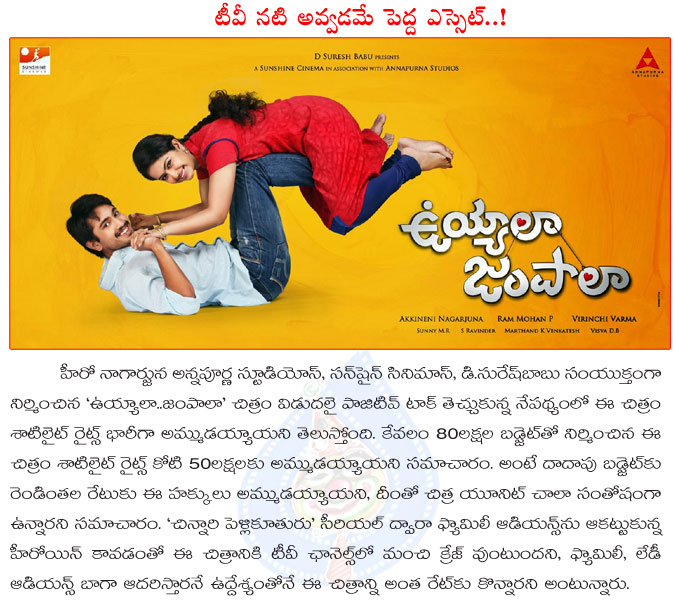 uyyala jampala,uyyala jampala got jockpot,uyyala jampala satellite rights record,tv actress avika,chinnari pellikooturu  uyyala jampala, uyyala jampala got jockpot, uyyala jampala satellite rights record, tv actress avika, chinnari pellikooturu